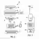 Fig. 03 - SYSTEM AND METHOD FOR A BIOMETRIC FEEDBACK CART HANDLE
