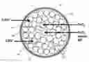 Fig. 01 - Nuclear fuel bundle containing thorium and nuclear reactor comprising same