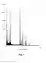 Fig. 05 - DIRECT SYNTHESIS OF RADIOACTIVE NANOPARTICLES INVOLVING NEUTRONS