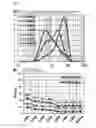 Fig. 04 - Carbon nanotube pellets and method for manufacturing same