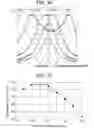 Fig. 10 - ELECTROMAGNETIC INDUCTION COIL