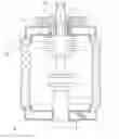 Fig. 01 - Vacuum interrupter with one movable contact