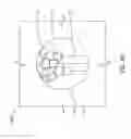 Fig. 12 - Electron source architecture for a scanning electron microscopy system