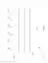 Fig. 09 - Deconvolution of mixed spectra