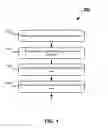 Fig. 02 - Semiconductor mask blanks with a compatible stop layer