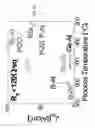 Fig. 04 - LIQUID PHASE EPITAXY DOPING AND SILICON PN JUNCTION PHOTOVOLTAIC DEVICES
