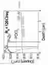 Fig. 06 - LIQUID PHASE EPITAXY DOPING AND SILICON PN JUNCTION PHOTOVOLTAIC DEVICES