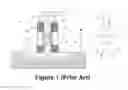 Fig. 02 - Vertical transistor devices with different effective gate lengths