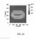 Fig. 11 - Self-healing semiconductor transistors