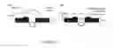 Fig. 02 - Electronic device by laser-induced forming and transfer of shaped metallic interconnects