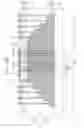 Fig. 23 - Vertical semiconductor memory device structures including vertical channel structures and vertical dummy structures