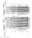 Fig. 49 - Non-volatile semiconductor storage device and method of manufacturing the same
