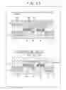 Fig. 14 - Solid-state image-capturing element and electronic device