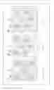 Fig. 35 - Solid-state image-capturing element and electronic device