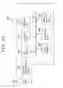 Fig. 36 - Solid-state image-capturing element and electronic device