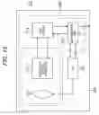 Fig. 19 - Solid-state imaging apparatus, and electronic apparatus