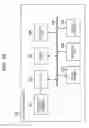 Fig. 20 - Solid-state imaging apparatus, and electronic apparatus