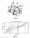 Fig. 10 - Photon counting cone-beam CT apparatus with monolithic CMOS integrated pixel detectors