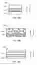Fig. 11 - Selector device having asymmetric conductance for memory applications