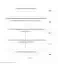 Fig. 06 - Flexible display screen and manufacturing method therefor