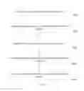 Fig. 07 - Flexible display screen and manufacturing method therefor