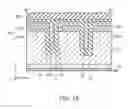 Fig. 19 - Semiconductor device