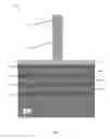 Fig. 03 - Nanosheet transistors with sharp junctions