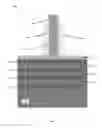 Fig. 04 - Nanosheet transistors with sharp junctions