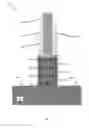 Fig. 05 - Nanosheet transistors with sharp junctions