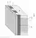 Fig. 42 - Nano-tube MOSFET technology and devices