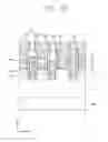 Fig. 04 - Semiconductor devices including recessed gate electrode portions