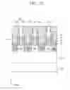 Fig. 05 - Semiconductor devices including recessed gate electrode portions