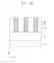 Fig. 30 - Semiconductor devices including recessed gate electrode portions