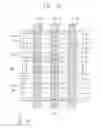 Fig. 34 - Semiconductor devices including recessed gate electrode portions