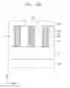 Fig. 35 - Semiconductor devices including recessed gate electrode portions