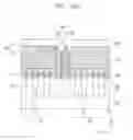 Fig. 38 - Semiconductor devices including recessed gate electrode portions