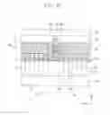 Fig. 41 - Semiconductor devices including recessed gate electrode portions