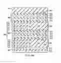 Fig. 11 - Graphene heterolayers for electronic applications