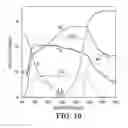 Fig. 11 - PHOTOVOLTAIC DEVICES INCLUDING A CHALCOGENIDE-CONTAINING PHOTOVOLTAIC LIGHT-ABSORBER, AND RELATED METHODS OF MAKING