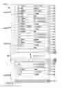 Fig. 03 - FOUR JUNCTION SOLAR CELL AND SOLAR CELL ASSEMBLIES FOR SPACE APPLICATIONS