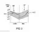 Fig. 04 - FOUR JUNCTION SOLAR CELL AND SOLAR CELL ASSEMBLIES FOR SPACE APPLICATIONS