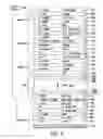 Fig. 07 - FOUR JUNCTION SOLAR CELL AND SOLAR CELL ASSEMBLIES FOR SPACE APPLICATIONS