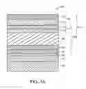 Fig. 02 - Optoelectronic devices including heterojunction and intermediate layer