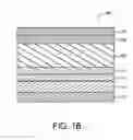 Fig. 03 - Optoelectronic devices including heterojunction and intermediate layer