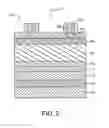 Fig. 05 - Optoelectronic devices including heterojunction and intermediate layer