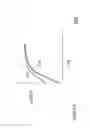 Fig. 06 - Radiation sensor, method of forming the sensor and device including the sensor
