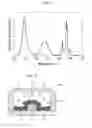 Fig. 04 - Light emitting device and image displaying system
