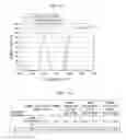 Fig. 07 - Light emitting device and image displaying system