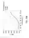 Fig. 100 - Light-emitting dies incorporating wavelength-conversion materials and related methods