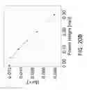 Fig. 102 - Light-emitting dies incorporating wavelength-conversion materials and related methods